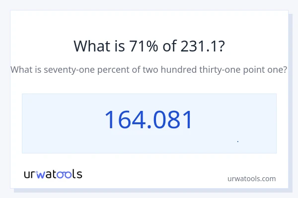 71% از 231.1 چقدر است؟