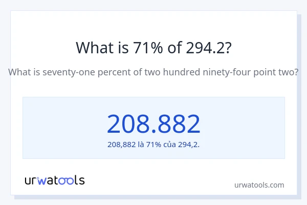 1% của 2 là bao nhiêu?