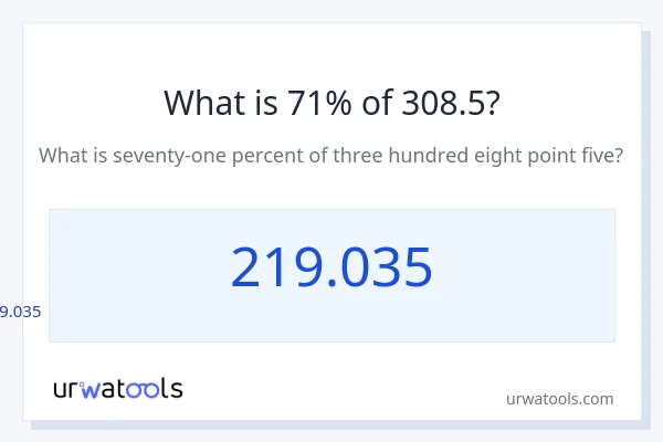 308.5 യുടെ 71% എന്താണ്?