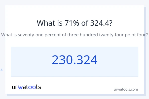 324.4 യുടെ 71% എന്താണ്?