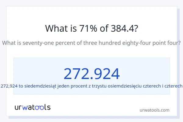 Ile wynosi 71% z 384.4?