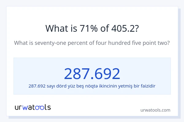 405.2-nin 71%-i nədir?