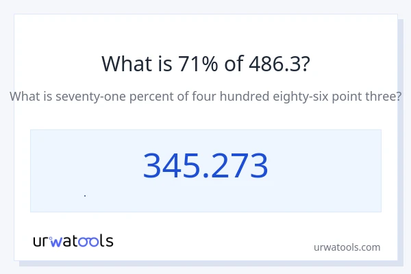 486.3 এর 71% কত?