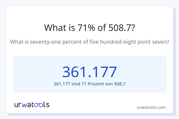 Was ist 71% von 508.7?