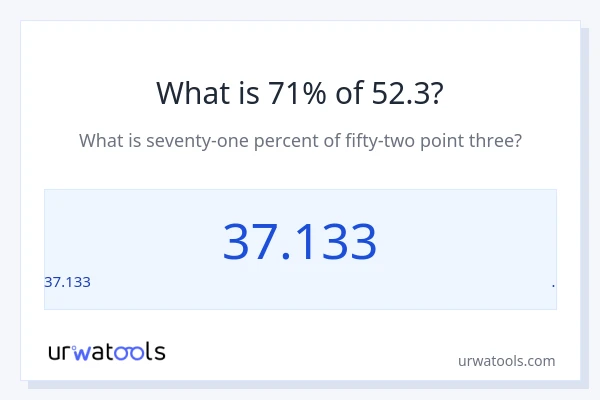 52.3 ರಲ್ಲಿ 71% ಎಂದರೇನು?