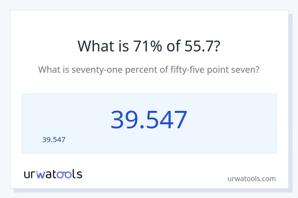 55.7 లో 71% ఎంత?