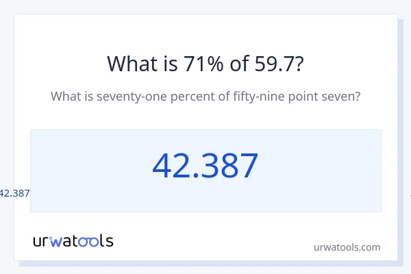 59.7 യുടെ 71% എന്താണ്?
