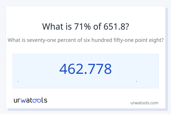 71% از 651.8 چقدر است؟