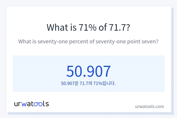 71.7의 71%는 얼마입니까?
