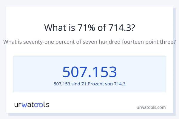 Was ist 71% von 714.3?
