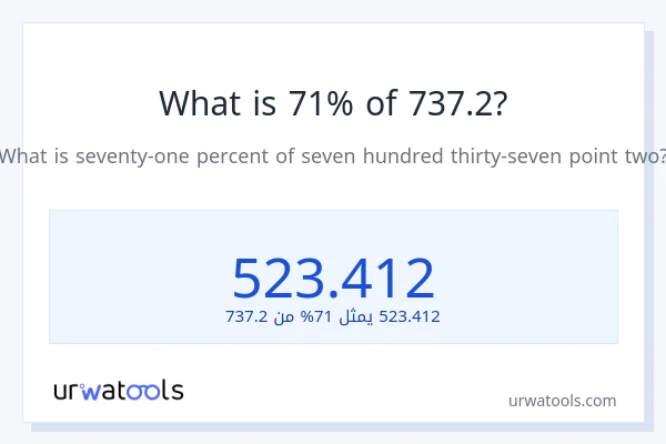 ما هي نسبة 71% من 737.2؟