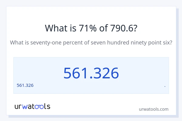 790.6 లో 71% ఎంత?