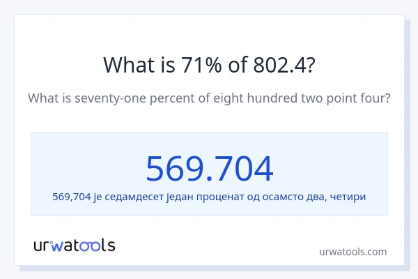 Колико је 71% од 802.4?