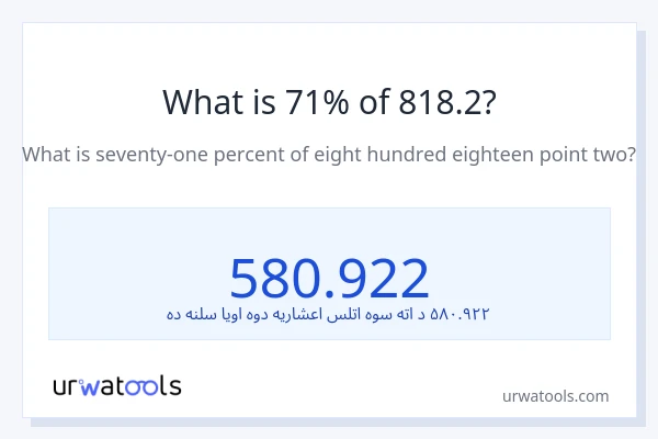 د 818.2 71٪ څومره دی؟