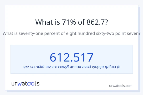862.7 को 71% कति हुन्छ?