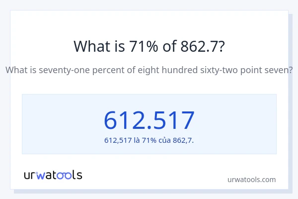 1% của 2 là bao nhiêu?