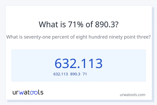 890.3の71%は何ですか?