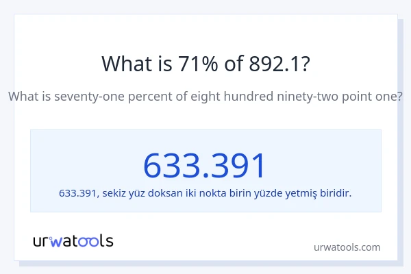 892.1'nin %1'i nedir?