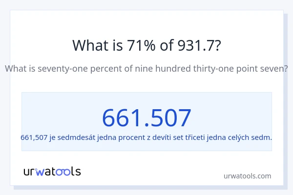 Kolik je 71 % z 931.7?