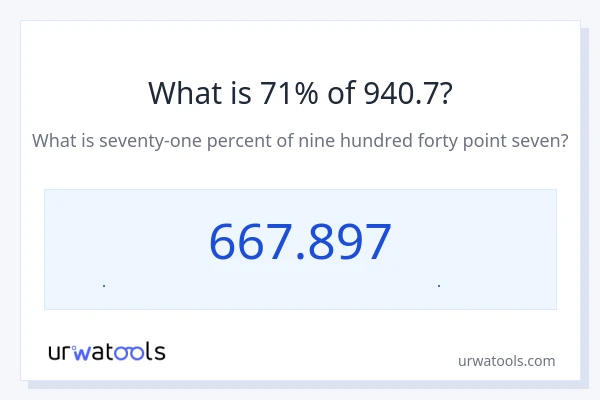 71% از 940.7 چقدر است؟