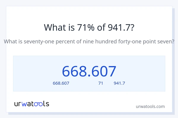 71% ของ 941.7 คือเท่าไร?