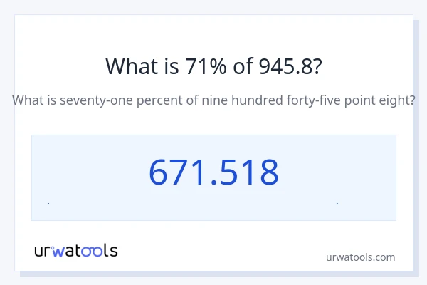 71% از 945.8 چقدر است؟
