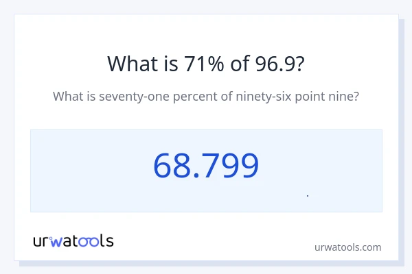 71% از 96.9 چقدر است؟