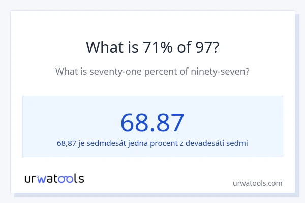 Kolik je 71 % z 97?