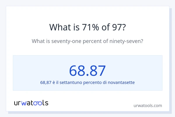 Qual è il 71% di 97?