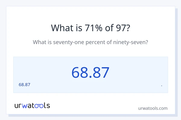 97 യുടെ 71% എന്താണ്?