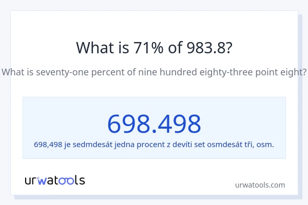 Kolik je 71 % z 983.8?