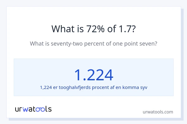 Hvad er 72% af 1.7?