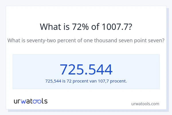 Wat is 72% van 1007.7?