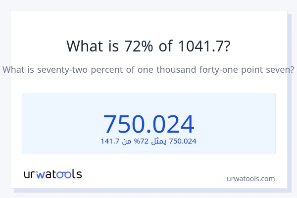 ما هي نسبة 72% من 1041.7؟