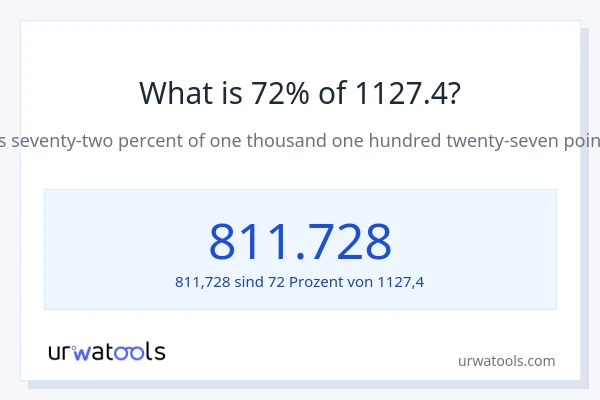 Was ist 72% von 1127.4?