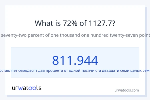 Что составляет 72% от 1127.7?
