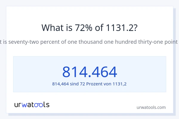 Was ist 72% von 1131.2?