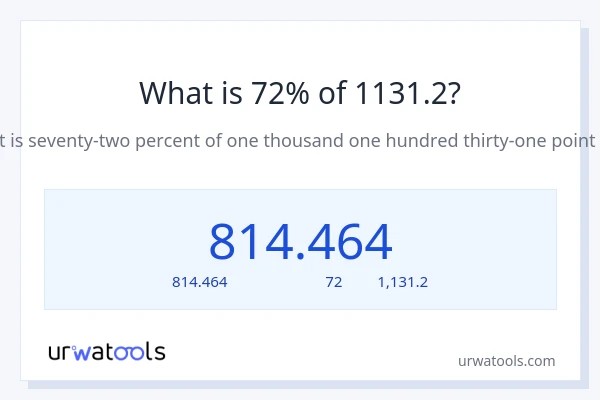 72% ของ 1131.2 คือเท่าไร?