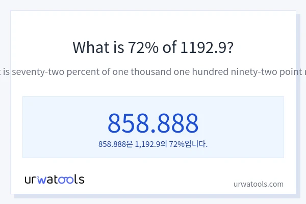 1192.9의 72%는 얼마입니까?
