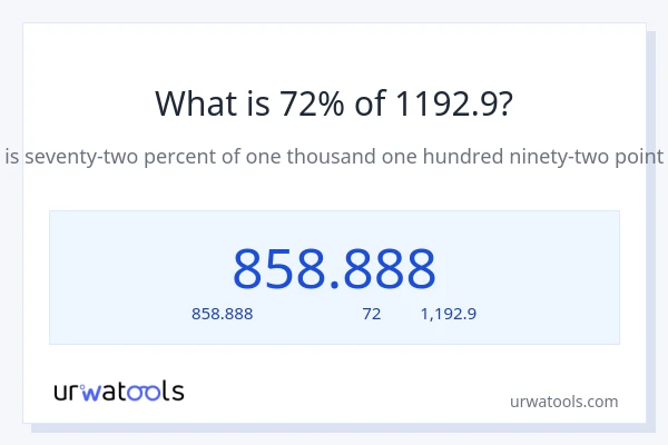 72% ของ 1192.9 คือเท่าไร?
