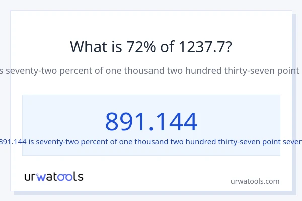 What is 72% of 1237.7?