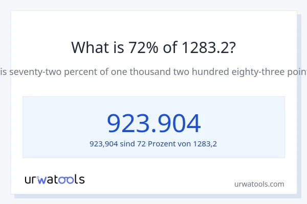 Was ist 72% von 1283.2?