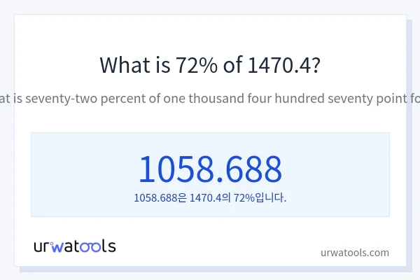 1470.4의 72%는 얼마입니까?