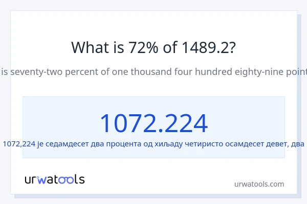 Колико је 72% од 1489.2?