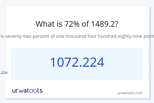 1489.2 లో 72% ఎంత?