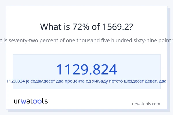 Колико је 72% од 1569.2?