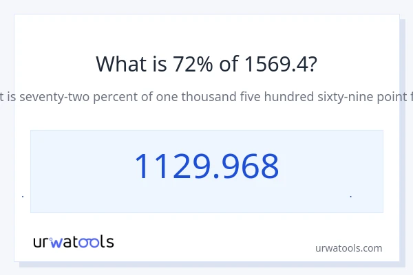 72% از 1569.4 چقدر است؟