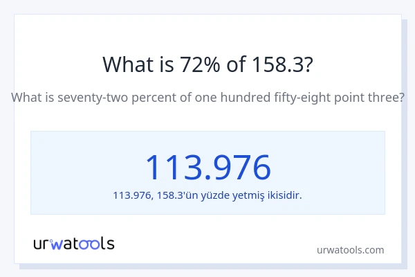 158.3'nin %1'i nedir?