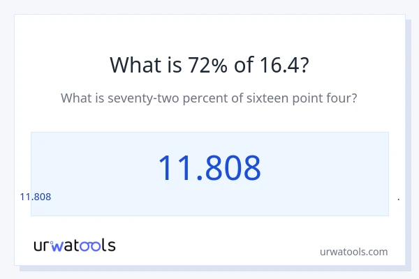 16.4 இல் 72% என்றால் என்ன?