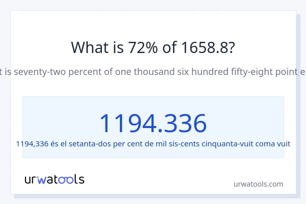 Quin és l'72% de 1658.8?